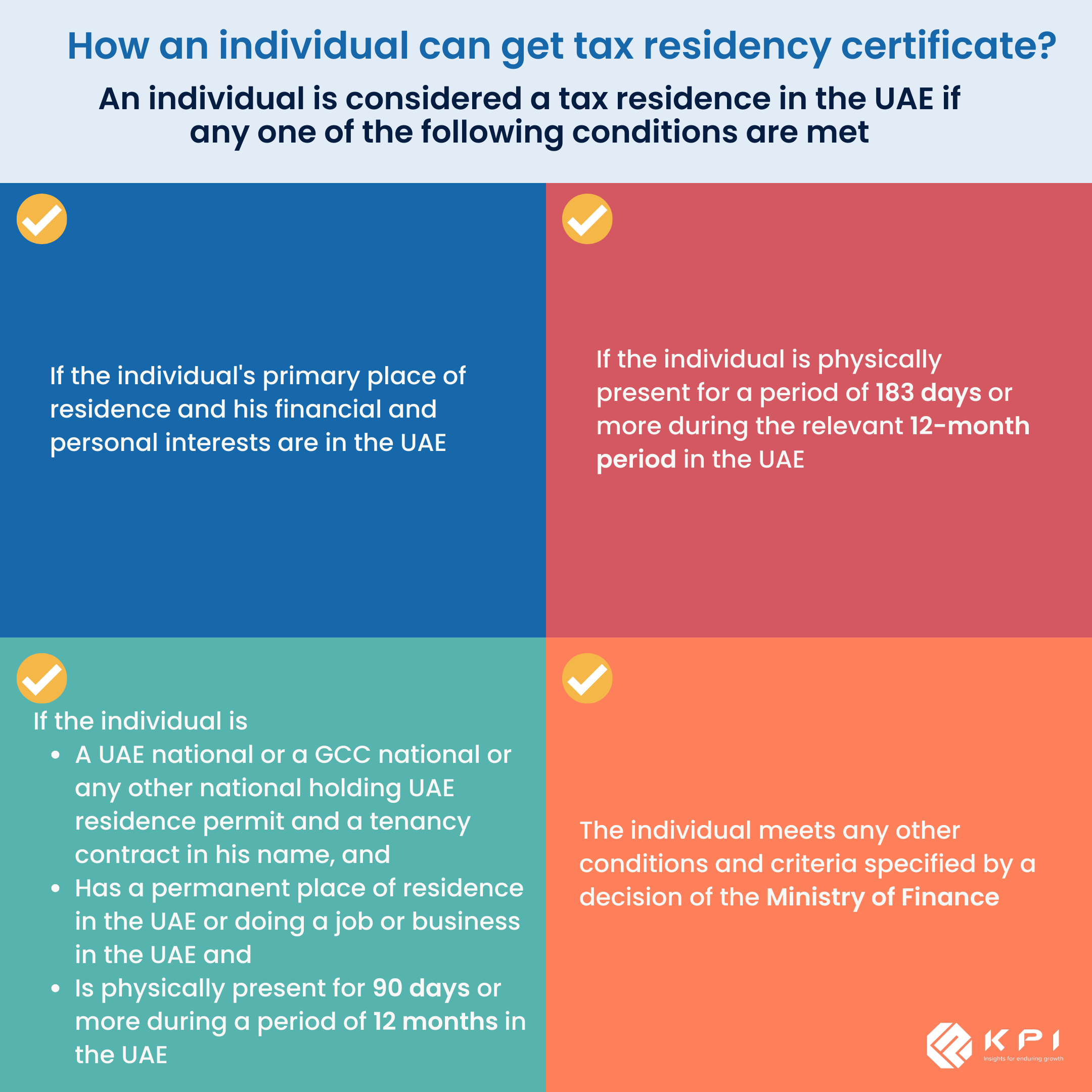 UAE TAX residency certificate for individual